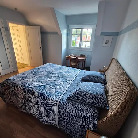 Bivouac Séjour chez l'habitant